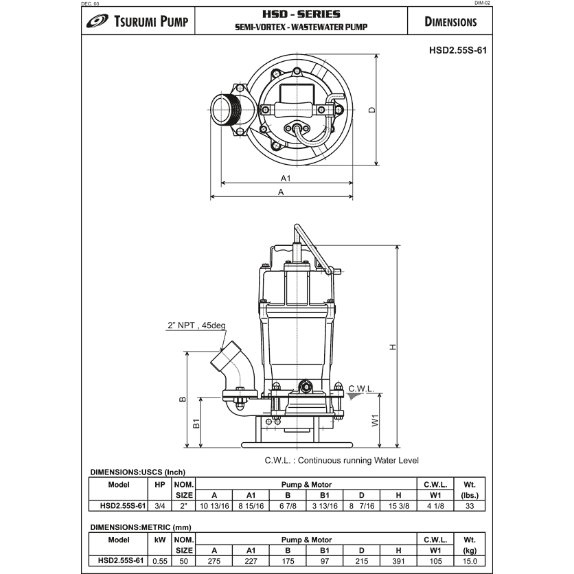 Industrial Tsurumi HSD2.55 Sand-Handling Sump Pump | ePumps